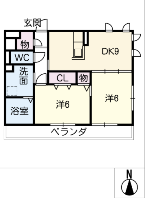 diagrams