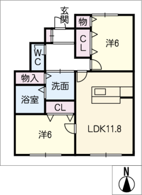 diagrams