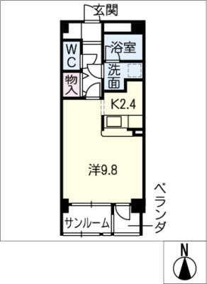 diagrams