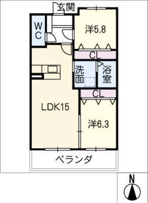 diagrams