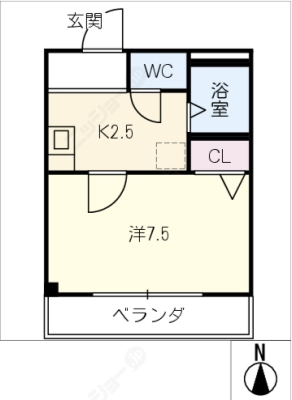 diagrams