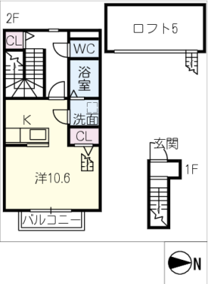 diagrams