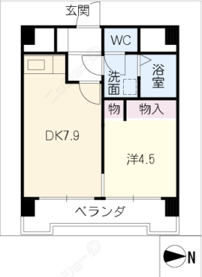 diagrams