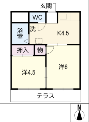 diagrams