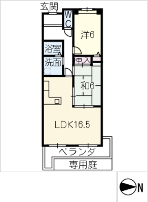 diagrams