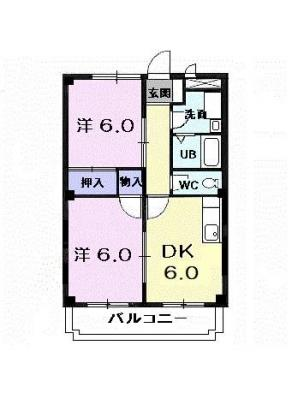 diagrams