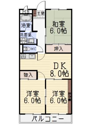 diagrams