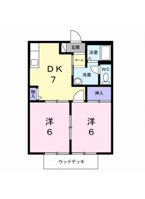 diagrams
