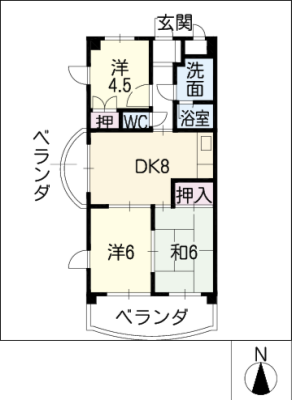 diagrams