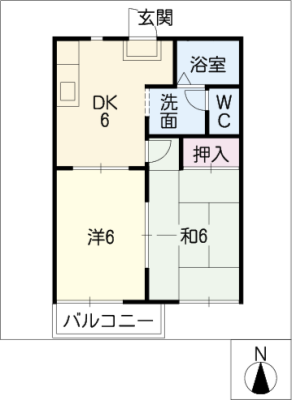 diagrams