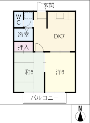 diagrams