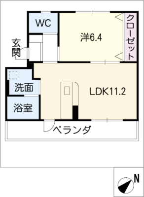 diagrams