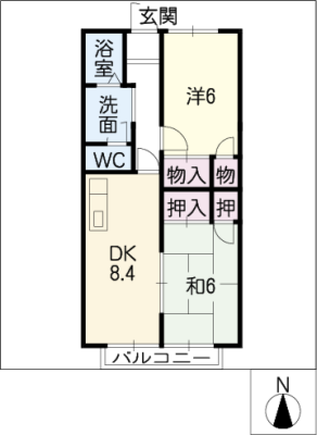 diagrams