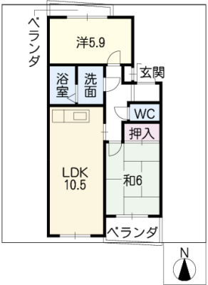 diagrams