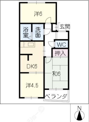 diagrams