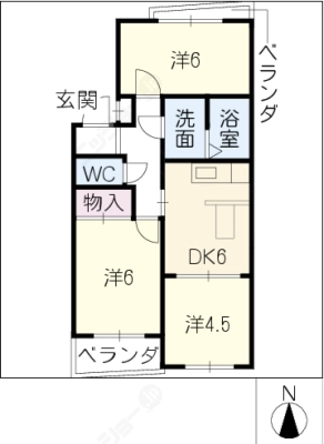 diagrams