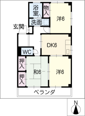 diagrams