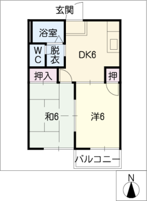 diagrams