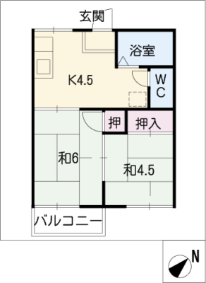 diagrams