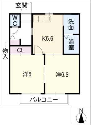 diagrams