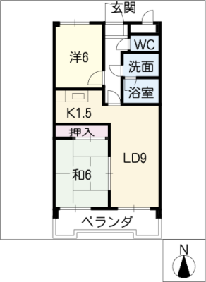 diagrams