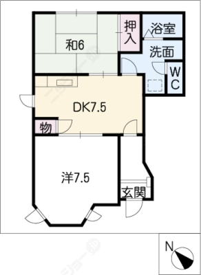 diagrams