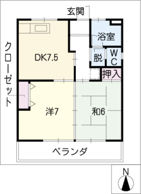 diagrams