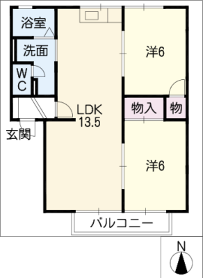 ファミール末広