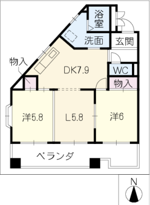 diagrams