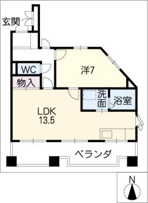 センチュリー重原