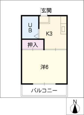 diagrams