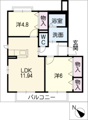 ロイヤルプラムガーデンＡ棟