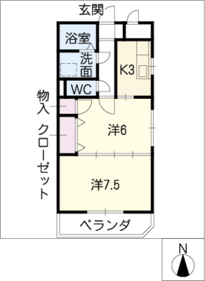 diagrams