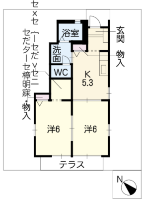 diagrams