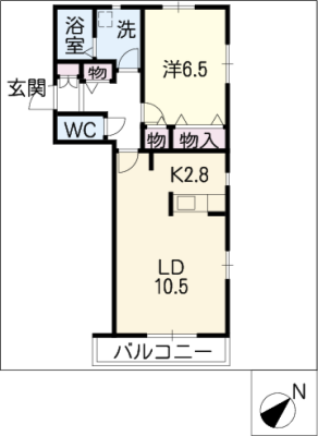 diagrams