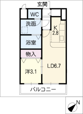 diagrams