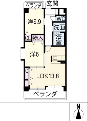 diagrams