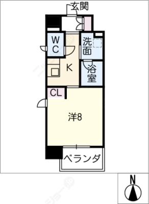 diagrams