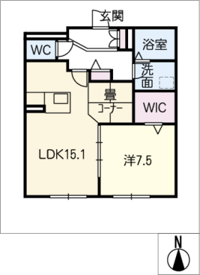 diagrams