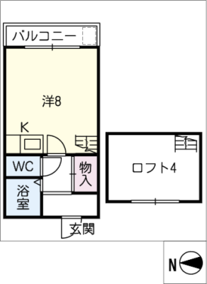 diagrams