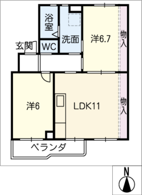 diagrams