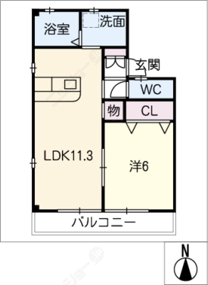 diagrams