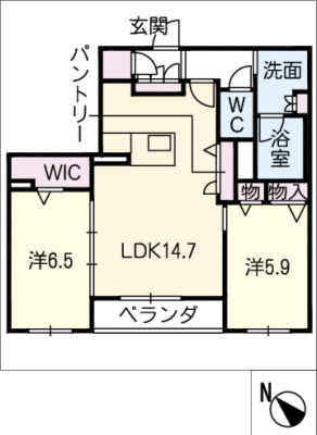 diagrams