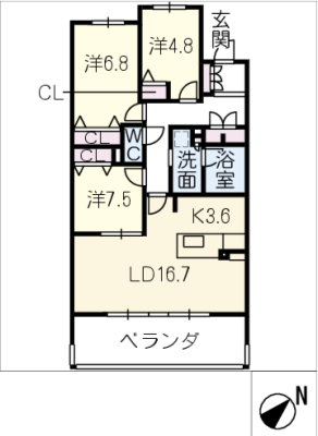 diagrams