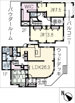diagrams