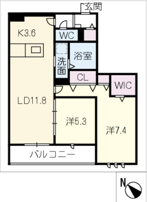diagrams