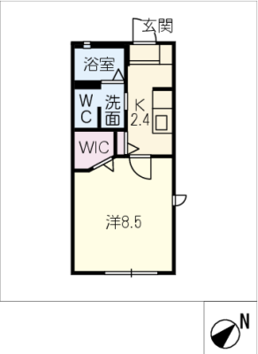 diagrams