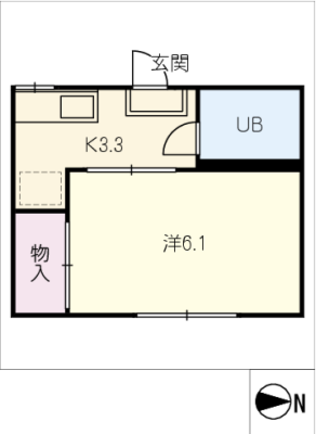 diagrams