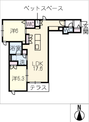 diagrams