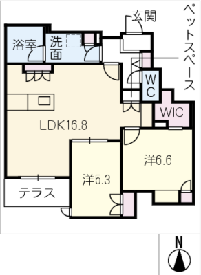 diagrams